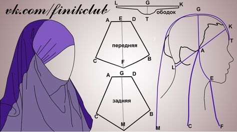 Photos du mur du groupe | VK Abaya Pattern, Projek Menjahit, Estilo Hijab, Fashion Dream Job, Hijab Designs, Niqab Fashion, Muslim Fashion Hijab, Hijab Chic, Sewing Design