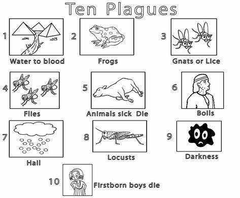 Printable Moses Coloring Pages For Kids | Cool2bKids 10th Plague Of Egypt Craft, Moses Plagues, 10 Plagues, Plagues Of Egypt, Ten Plagues, Baby Moses, Bible Story Crafts, Sunday School Kids, Preschool Bible