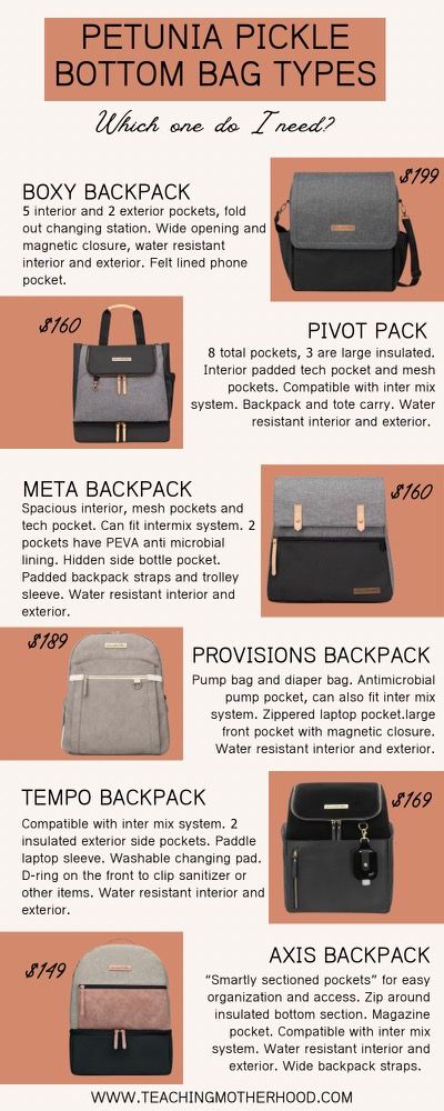 Petunia pickle bottom diaper bag comparison Best Diaper Bag, Petunia Pickle Bottom, Changing Station, Moms Favorite, Diaper Bag Backpack, Diaper Bags, Backpack Straps, Petunias, Travel Gear