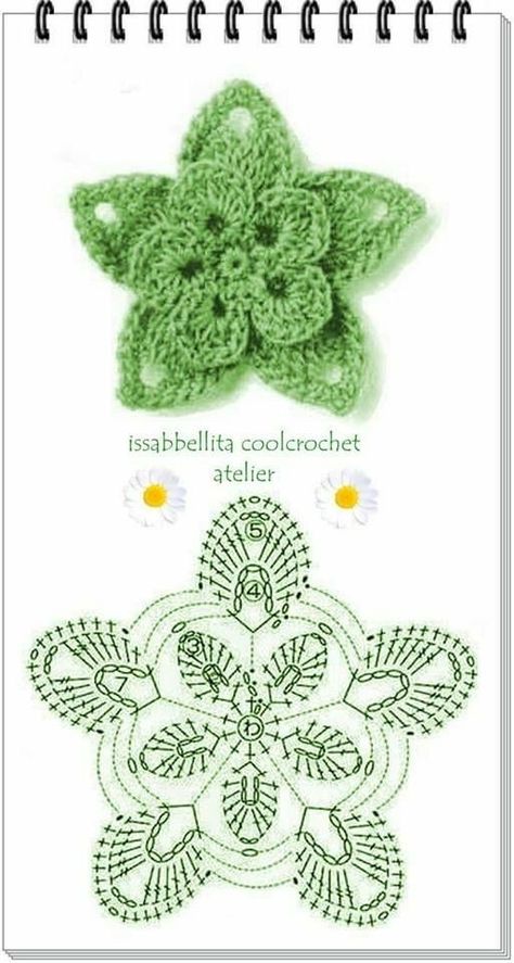 Irish Crochet Flowers, Crochet Embellishments, Irish Crochet Motifs, Crochet Symbols, Crocheted Flowers, Crochet Motif Patterns, Form Crochet, Crochet Leaves, Irish Lace Crochet