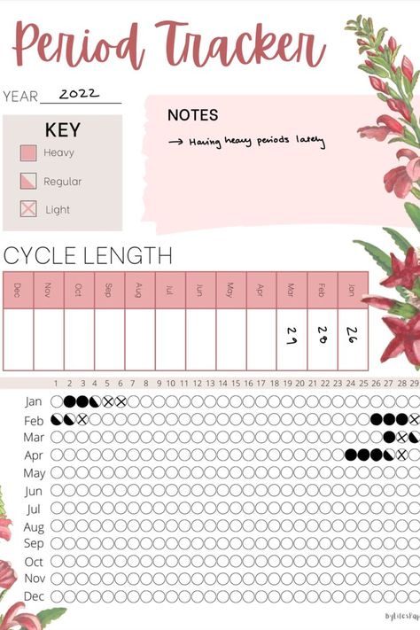 Printable Period Tracker, Period Journal, Menstrual Cycle Calendar, Tracking Menstrual Cycle, Fertility Planner, Menstrual Calendar, Track Your Cycle, Period Symptoms, Period Calendar