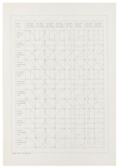 Sol LeWitt (1928-2007), Arcs and Lines | Christie's Robert Ryman, Creative Coding, Grid Patterns, Sol Lewitt, Linear Art, 2d Design, Grid Pattern, Art Practice, Paper Models