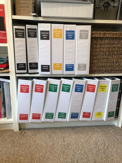 Family History Organization, Binder System, Family History Projects, Genealogy Organization, Ancestry Family Tree, Family Tree Genealogy, Family Research, My Workspace, Binder Organization