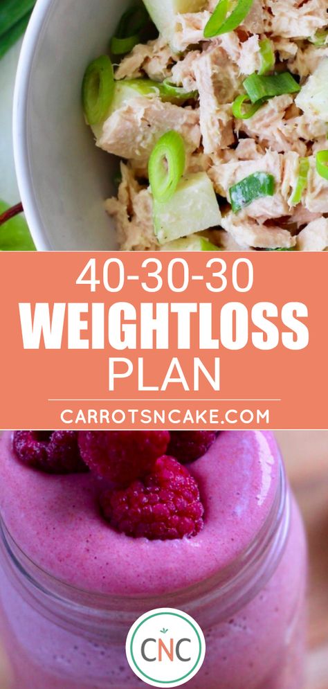 This meal plan follows the popular macro distribution of 40% carbs, 40% protein and 30% fat. The total calories are around 1,600 per day with a delicious and customizable meal-prep friendly plan that you will love! | 40 30 30 Meal Plans, 1300 Calorie Meal Plan, Macro Meal Plan, Stomach Fat Burning Foods, Zone Diet, Baking Soda Beauty Uses, Best Fat Burning Foods, Calorie Meal Plan, Macro Meals