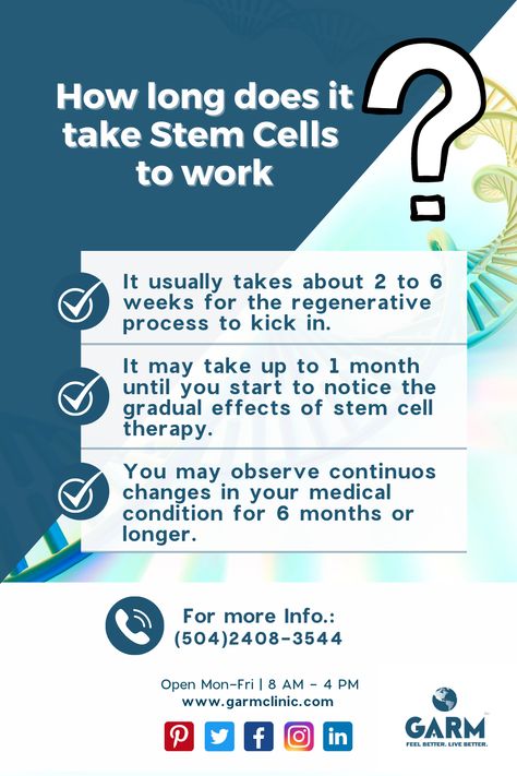 How long does it take stem cells to work? ✔It usually takes about 2 to 6 weeks for the regenerative process to kick in. ✔It may take up to 1 month until you start to notice the gradual effects of stem cell therapy. ✔You may observe continuous changes in your medical condition for 6 months or longer. Contact us now for more information! 📱: (504)2408-3544 or US VoIP: (305)848-0144. 📧: info@garmclinic.com #pain #regenerativemedicine #stemcells #drglennterry #stemcelltherapy #Roatan #Ba Stem Cells Therapy, Therapy Quotes, Reverse Aging, Medical Facts, Stem Cell Therapy, Cell Therapy, Regenerative Medicine, Caribbean Island, Acupressure Points