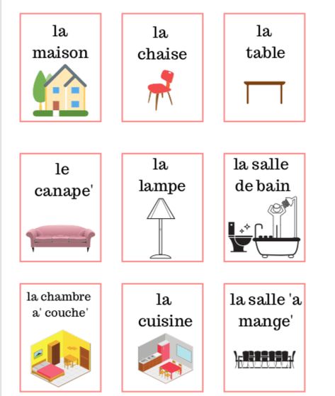 Free Printable French Flashcards and how I'm introducing French Worksheets Printables, French Lessons For Kids, French Flashcards Printable Free, French Activities For Preschoolers, French Vocabulary Flashcards, French Activities For Kids, French Preschool Activities, French Language Learning Kids, French Lessons For Beginners