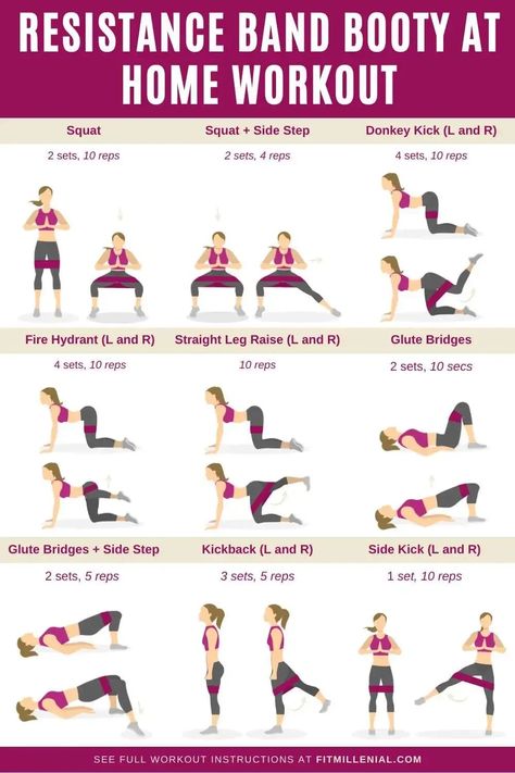 Bigger Hips Workout With Bands, At Home Pilates Workout Resistance Bands, Mini Band Exercises For Legs Glutes, Resistance Band Leg And Glute Workout, Underbutt Workout At Home, Banded Workout At Home, At Home Leg And Glute Workout, Hip Excercises Workouts Women, But Workout At Home