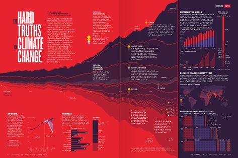 Data Vizualisation, Data Map, Information Visualization, Data Visualization Design, Graphic Design Infographic, Creative Infographic, Data Design, Infographic Poster, Design Infographic