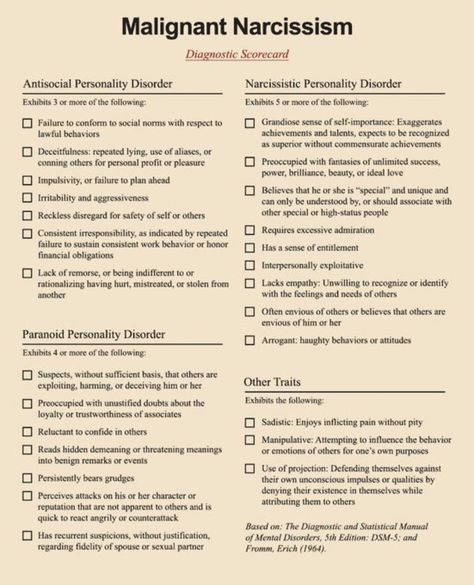 Joseph Bloggs (@Joelowblowsowot) on X Antisocial Disorder, Bpd Symptoms, Types Of Narcissists, Definition Of Insanity, Antisocial Personality, Narcissistic Personality, Narcissistic People, Relationship Stuff, Heart Break