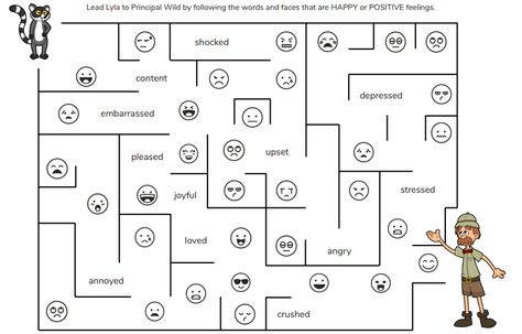 29 Nonverbal Communication Activities For All Ages - Teaching Expertise Nonverbal Communication Activities, Non Verbal Communication, Reading Body Language, Communication Activities, Peoples Actions, Verbal Communication, Activities For All Ages, Communication Board, Non Verbal