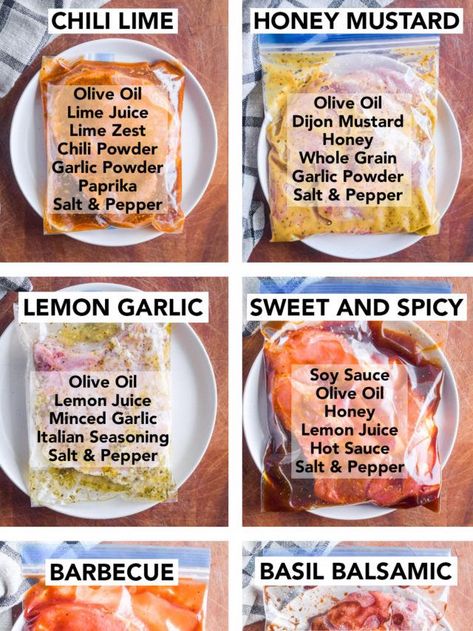 MEAL PREPPING WITH CHICKEN   ￼ ￼ Pork Chop Marinades, Easy Pork Chop Marinade, Pork Marinade Recipes, Pork Chop Marinade Recipes, Chicken Breast Marinade Recipes, Pork Chop Marinade, Pork Marinade, Easy Pork Chops, Meat Marinade