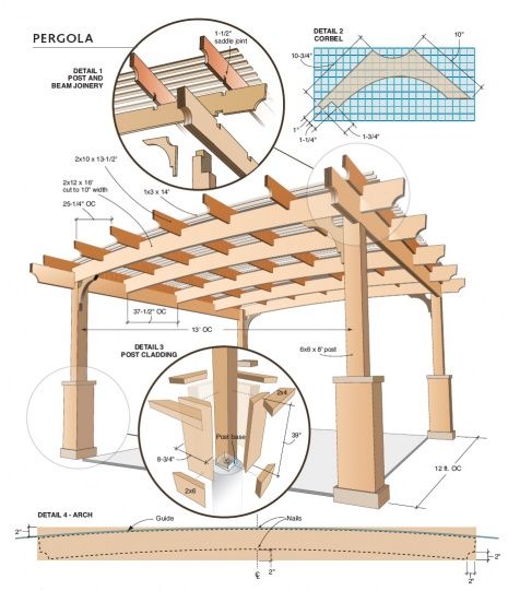 Building A Pergola, Sheds For Sale, Shed Plan, Deck Projects, Diy Shed, Pergola Plans, Building A Shed, Diy Pergola, Post And Beam