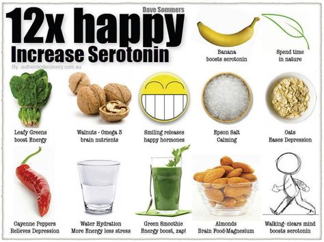 Sources of seratonin :) Motivasi Diet, Increase Serotonin, Different Foods, Happy Hormones, Diet Vegetarian, Brain Food, Happy Foods, Health Info, Healthy Mind