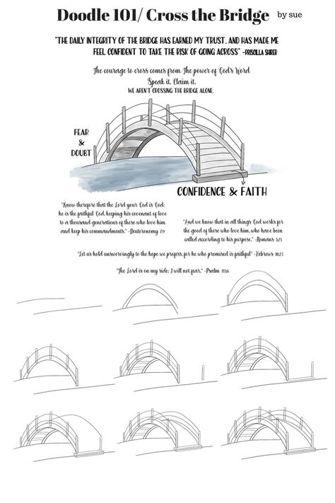 How To Draw A Bridge Step By Step, How To Draw A House, Doodle 101, Shield Of Faith, Architecture Drawing Art, Basic Drawing, Perspective Drawing, Bible Art Journaling, Landscape Drawings