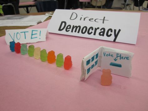 Gummy Bear Government: Students creatively represent various forms of government (in this case direct democracy) using Gummy Bears as manipulatives in Mr. Krason's Social Science Class Gummy Bear Government Activity, Gummy Bear Government, Democratic Rights, Forms Of Government, Direct Democracy, Government Lessons, Science Chart, Teaching Government, Interactive Notebooks Social Studies