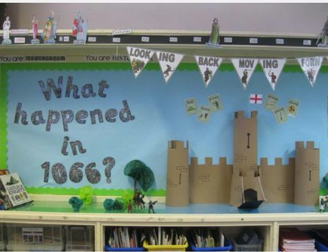 1066 Display Castle Display Ks1, Castle Bulletin Board Ideas, Castle Display, Castle Classroom, Castles Topic, Classroom Wall Displays, History Display, Display Boards For School, Medieval Magic