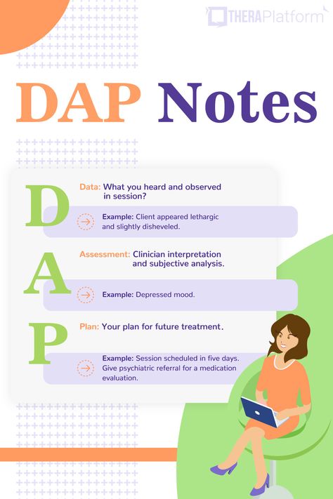 DAP is an acronym for Data, Assessment, and Plan and is a simple template used to organize your notes. See tips and examples to utilize in your practice. #DAPnotes #therapynotes #counselor #privatepractice #therapist Dap Notes Examples, Notes Examples, Couples Therapy Worksheets, Anger Management Worksheets, Cbt Worksheets, Self Esteem Worksheets, Simple Template, Therapy Resources, Child Therapy