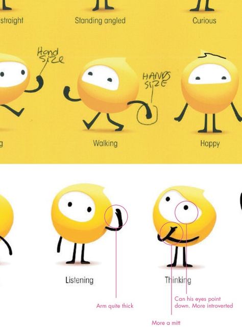 Love Branding, Brand Mascot, Cute Mascot, Cartoon Mascot, Simple Character, Brand Character, Male Character, Game Character Design, Mascot Design