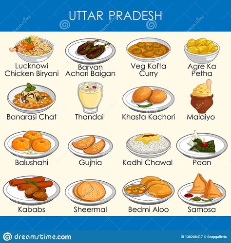 India Food Traditional, Uttar Pradesh Food, India Illustration, Traditional Indian Food, Indian States, Famous Food, Homemade Cookbook, Food Vocabulary, Food Infographic