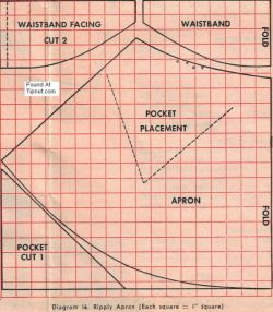 apron Vintage Apron Patterns, Free Apron Patterns, Half Apron Patterns, Simple Apron, Free Apron Pattern, Vintage Apron Pattern, Apron Pattern Free, Cobbler Aprons, Apron Patterns