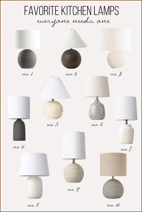 My Favorite Kitchen Lamps-Everyone Needs One Mini Kitchen Lamp, Lamps On Kitchen Countertops, Mini Lamp For Kitchen Counter, Lamp In Kitchen Countertops, Lamps In Kitchen Countertops, Kitchen Counter Lamp Ideas, Small Kitchen Lamp, Kitchen Countertop Lamp, Small Lamps For Kitchen Counter