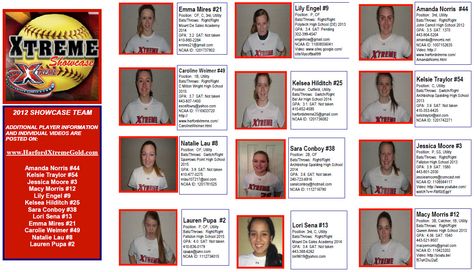 Xtreme College Showcase Softball Recruiting Profile Template, Softball Recruiting, Soccer Template, Recruiting Tips, Softball Ideas, College Recruiting, Weekend Images, Softball Drills, Travel Baseball