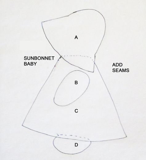 sunbonnet sue patterns to print | 36. Sunbonnet Baby: Testament of Youth Dutch Doll Quilt, Doll Quilt Patterns, Sunbonnet Sue Patterns, Testament Of Youth, Girl Quilts Patterns, Boys Quilt Patterns, Free Applique Patterns, Patchwork Embroidery, Appliqué Quilts