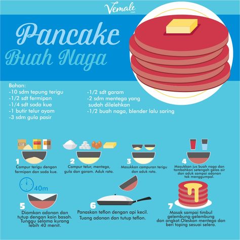 Buah naga biasanya kalau gak diiris kecil-kecil ya dibuat jus. No more! Dibikin pancake juga enak kok. Rasanya? Enaaak~  Mumpung bau-bau weekend, coba bikin yuk Ladies. Kalau udah bikin boleh lho fotonya ditag ke @vemaledotcom  #vemaledotcom #ruangvemale #sharingajasis #february #resep #dorayaki #yummyrecipe #resepvemale #good2share Resep Pancake, Buah Naga, Health Pregnancy, Pregnancy Food, No More, Butter, Health