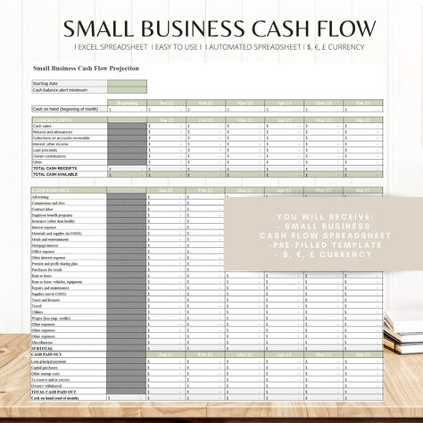 excel spreadsheet budget templates Learn Accounting, Business Budget Template, Bookkeeping Business, Small Business Organization, Business Basics, Small Business Planner, Money Management Advice, Business Tax, Financial Life Hacks