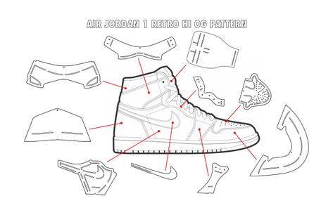 Make you a air jordan 1 shoe pattern by Liskopratama | Fiverr Jordan Shoe Template Printable, Air Jordan Shoe Template Printable, Jordan 1 Shoe Cake Template, Nike Shoe Template Printable, Nike Shoe Cake Template, Jordan Shoe Box, Nike Cake, Jordan Cake, Sneaker Jordan