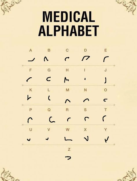 Coded Alphabet, Medical Alphabet, Font Ideas Alphabet, Rune Alphabet, Morse Code Words, Ancient Alphabets, Fonts Cursive, Materi Bahasa Jepang, Sign Language Words