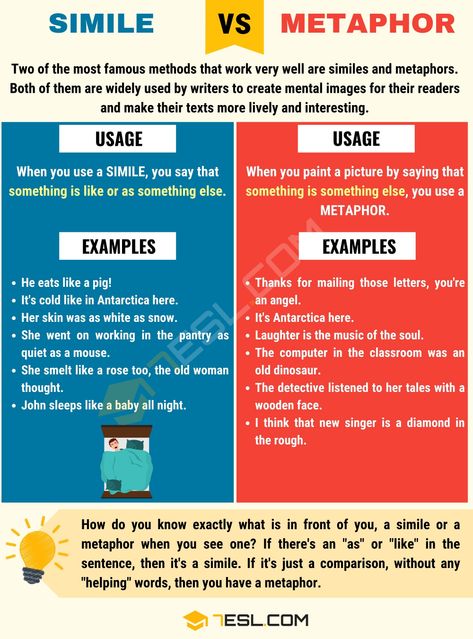 SIMILE vs METAPHOR: How to Use Metaphor vs Simile Correctly - 7 E S L Simile Lesson, Metaphor Worksheet, What Is A Metaphor, Simile Vs Metaphor, Figures Of Speech, Similes And Metaphors, English Grammar Rules, Grammar Tips, Words Writing