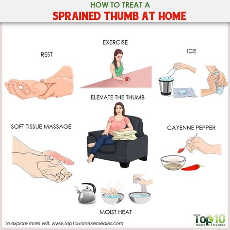 how to treat a sprained thumb at home Sprained Thumb, Thumb Sprain, Top 10 Home Remedies, Sports Therapy, Moist Heat, At Home Exercises, Home Remedies, Natural Remedies, At Home Workouts