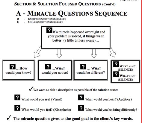 Miracle Question Therapy, Solution Focused Brief Therapy Worksheets, Termination Session Activities, Accelerated Resolution Therapy Script, Solution Focused Therapy Activities, Check In Questions For Group Therapy, First Therapy Session Questions, Miracle Question, Social Work Theories