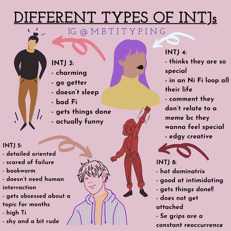 Intj Female Characters, Intj Personality Characters, Intj Stereotypes, Infp X Intj, Intj Aesthetic, Intj Things, Intj Female, Intj Characters, Intj Humor