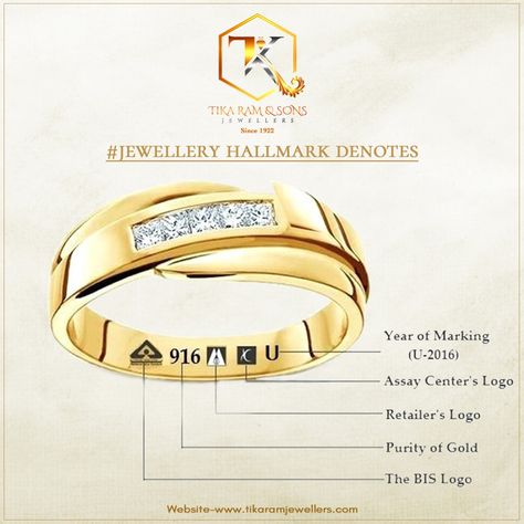 Jewellery Hallmark Denotes... . Buy Right and Be Aware... Visit Tika Ram & Sons Jewellers ✅100% Authentic Jeweller and Trusted Jewellers... . Tika Ram & Sons Jewellers Badaun, Uttar Pradesh #tikaram #whathallmarkdenotes #whathallmarkmeans #marksongoldjewellery #authenticjeweller #upindia #hallmark #jewelleryknowledge Jewellery Logo, Durga Ji, Jewelry Logo, Uttar Pradesh, Cartier Love Bracelet, Gold Jewellery, Hallmark, Ram, Gold Jewelry