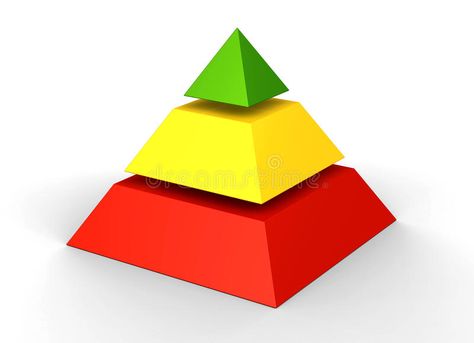 Three level pyramid. 3d rendered colorful layered pyramid chart with three level , #Aff, #colorful, #layered, #chart, #level, #pyramid #ad 3d Pyramid, Holiday Flyer Design, Image 3d, Rose Images, Holiday Flyer, White Image, High Resolution Picture, Yellow And Green, Yellow Roses