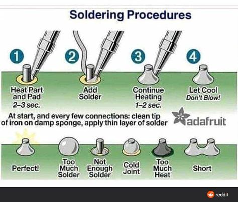 Home Electrical Wiring, Electronics Basics, Electronic Schematics, Electronic Circuit Projects, Diy Electrical, Electrical Projects, Electronics Projects Diy, Electronics Components, Circuit Projects