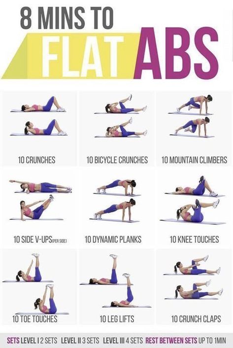 #abs #workout #getfit #healthylifestyle 8 Minute Workout, 8 Minute Ab Workout, Effective Ab Workouts, Best Ab Workout, Workout Posters, Model Fitness, Best Abs, Abs Workout For Women, Menu Planners