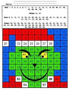 Use this 100's chart hidden picture for:HomeworkMorning workMath stationsA countdown to the 100th dayDirections:  Color in each square following the number/color directions to reveal a mystery picture!I appreciate your feedback! 100s Chart, 100's Chart, Le Grinch, Holiday Math, Christmas Teaching, Holiday Classroom, 100 Chart, Christmas Worksheets, Winter Classroom