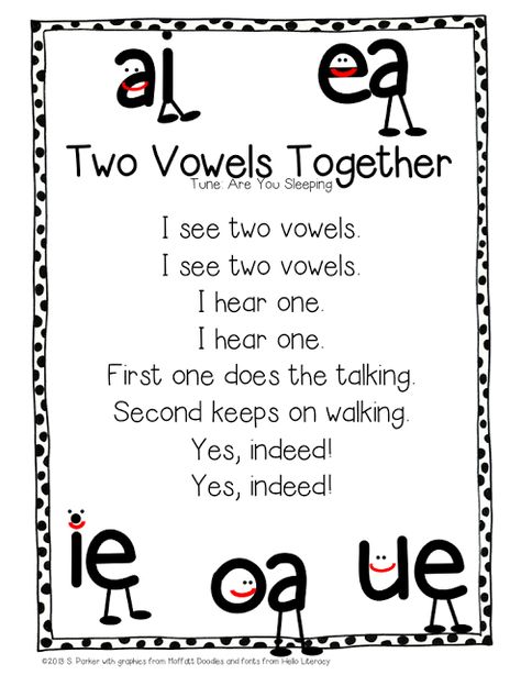 Teaching Vowels, Amazing Tools, Phonics Rules, English Phonics, Phonics Lessons, Long Vowels, Jolly Phonics, Phonics Words, First Grade Reading