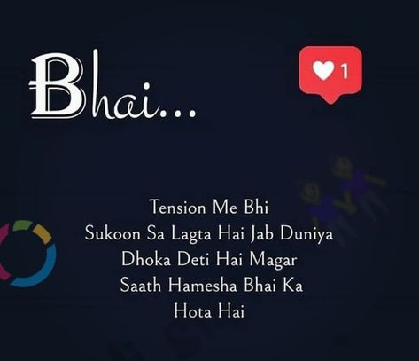 Bhai Images, Bhai Quotes, Brother Sister Relationship Quotes, Sister Relationship Quotes, Brother Sister Love Status, Status For Sister Love, Quotes Brother, Brother And Sister Relationship, Brother Love