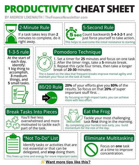 Studie Hacks, Time Management Techniques, Pomodoro Technique, Personal Improvement, Skills To Learn, Mental And Emotional Health, Leadership Skills, Self Care Activities, Cheat Sheet