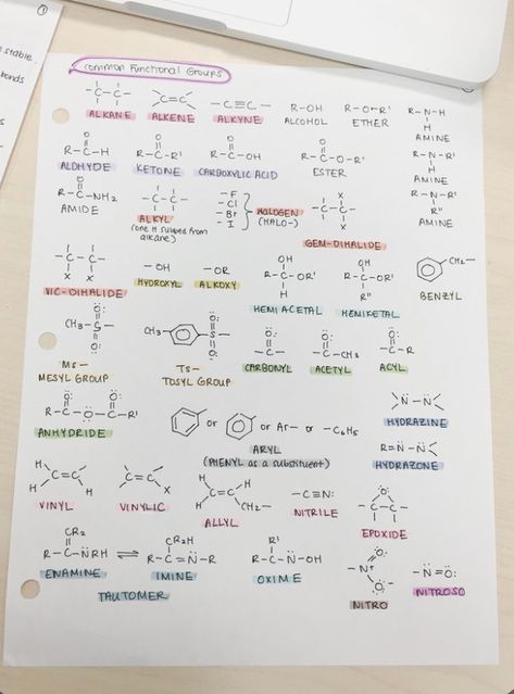 Chem Notes, Organic Chemistry Notes, College Chemistry, Biochemistry Notes, Organic Chemistry Study, Chemistry Study Guide, Chemistry Basics, Study Chemistry, Chemistry Classroom