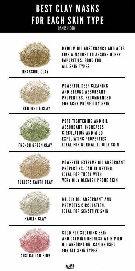 Brilliant face masks image 9629236952 - Step by step face masks tips. Visit the image link to read the website right mow #diyskinmasksnautral #skincaretips Best Clay Mask, Haut Routine, Home Remedies For Hair, Bentonite Clay, Skin Pores, Clay Mask, Clay Masks, Acne Prone Skin, Skin Type