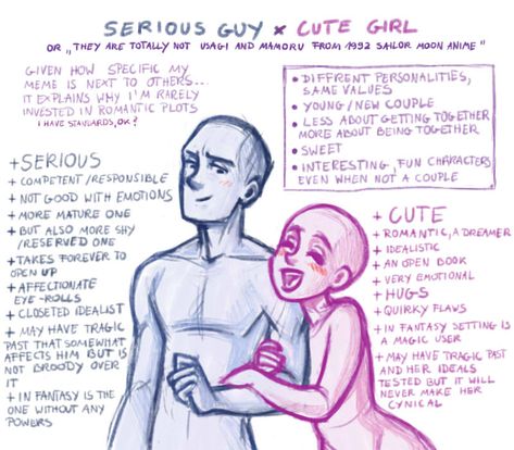 Ship dynamics meme by Annorelka Shipping Tropes, Character Relationships, Relationship Drawings, Cute Couple Aesthetic, Ship Dynamics, Character Tropes, I Want A Relationship, Draw The Squad, Relationship Dynamics