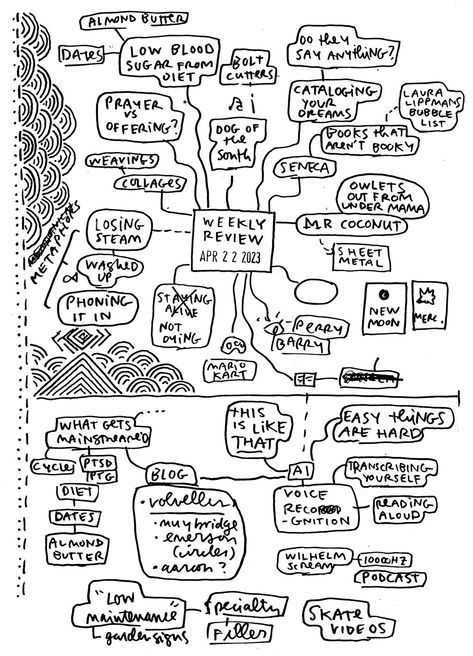 Austin Kleon, Weekly Review, Sketch Notes, Task Management, Self Assessment, Good Notes, Creative Life, Austin, Sketch Book