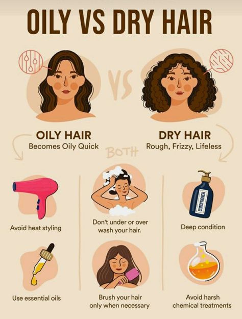 Healthy Hair Routine, Hair Mistakes, Vegan Hair Care, Skin Science, Greasy Hair Hairstyles, Diy Hair Care, Oily Hair, Roots Hair, Hair Routines