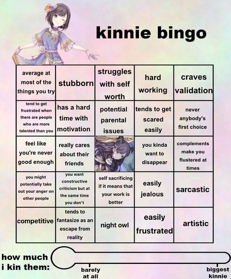 template by Strawberry (i'll be working on getting bingo boards for the other prosekai characters out soon as well) Project Sekai Bingo, Ena Kinnie Bingo, Kin Bingo, Snapchat Games, Fun Templates, Kinnie Bingo, Bingo Template, Dan Heng, Character Analysis