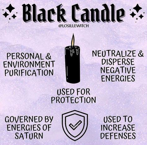 Black Candle Spells, Candle Magik, Candle Magick Spells, Wiccan Candle, Candle Magic Spells, Witchcraft Candles, Wiccan Magic, Witch Spirituality, Black Candle